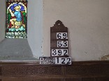 psalms