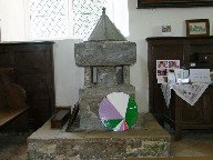 font